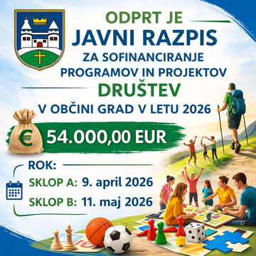 DRUŠTVA  2026